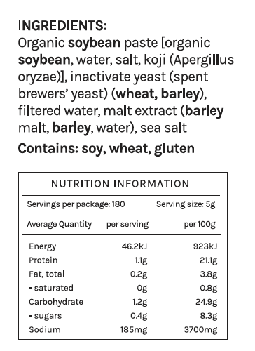 2 x Oomite Chef's Pail 900g (piping bag in a pail)